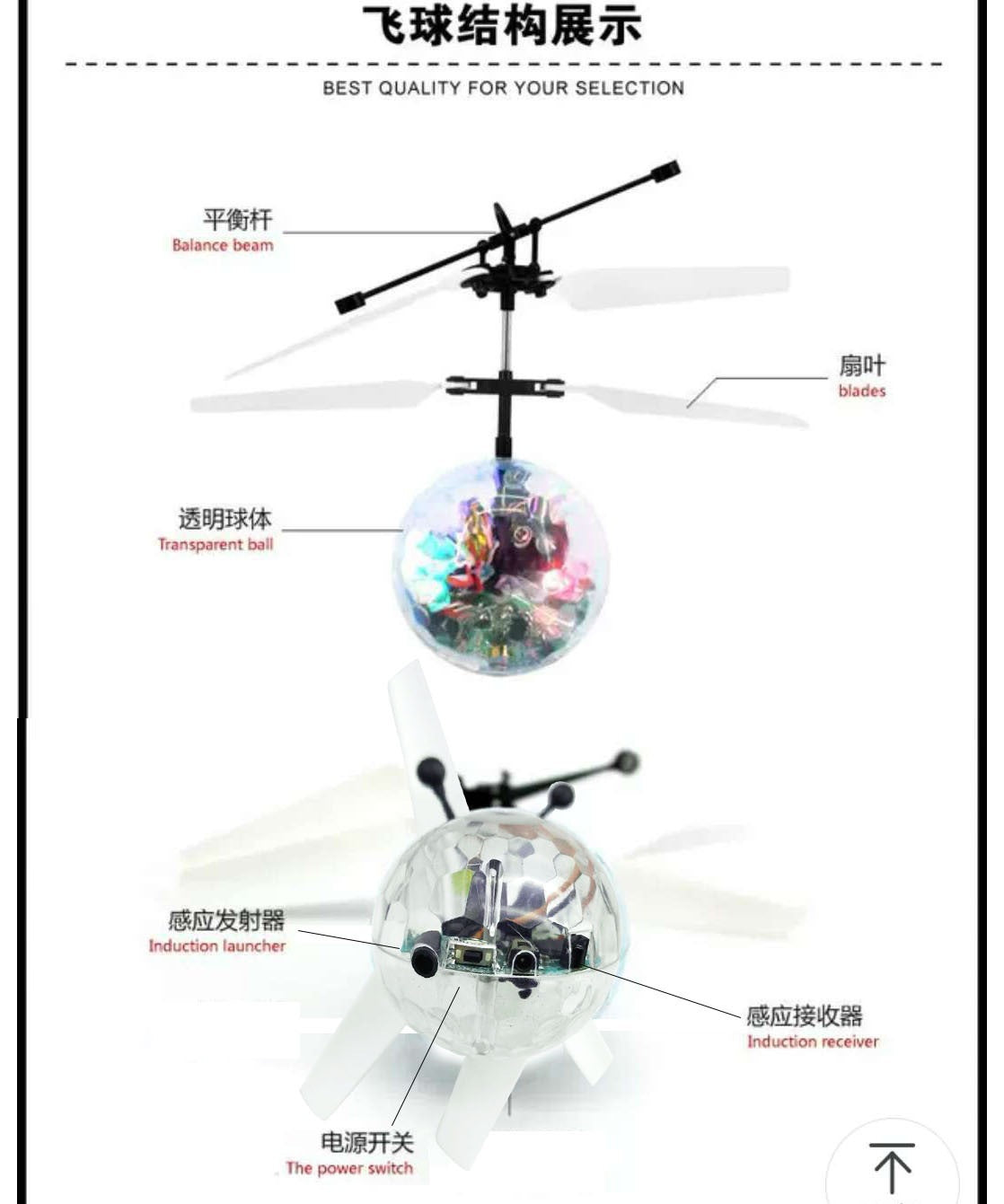 Crystal ball aircraft gesture suspended light ball Remote Control